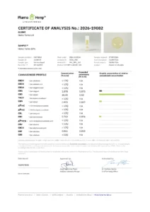 Сертификат за анализ (COA) от лаборатория PharmaHemp за CBD масло Hemp Farms 10%