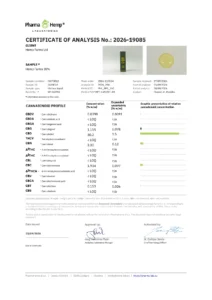 Сертификат за анализ (COA) от лаборатория PharmaHemp за CBD масло Hemp Farms 30%