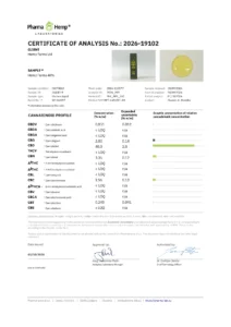 Сертификат за анализ (COA) от лаборатория PharmaHemp за CBD масло Hemp Farms 40%