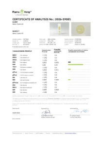 Сертификат за анализ (COA) от лаборатория PharmaHemp за CBD масло Hemp Farms 5%