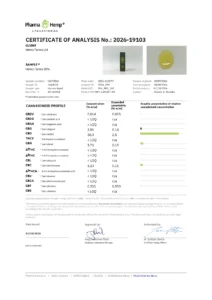Сертификат за анализ (COA) от лаборатория PharmaHemp за CBD масло Hemp Farms 50%